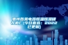 臥室太潮濕如何解決，除濕機有用嗎