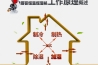 8項(xiàng)家電國(guó)標(biāo)公開(kāi)招標(biāo)浙企搶一半話語(yǔ)權(quán)