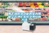 規模化生產，除濕機企業說不出的痛