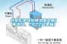 并聯型熱泵調溫除濕機