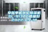 工業用除濕加濕一體機2022-08-02