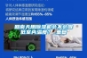 服裝倉庫潮濕怎么除濕？服裝倉庫防潮用除濕機