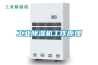 80KW精密空調｜80KW 機房空調｜80KW機房精密空調｜恒溫恒濕空調