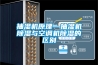 抽濕機原理—抽濕機除濕與空調機除濕的區別