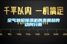 空氣轉輪除濕機的發展趨勢動向分析