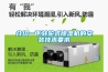 我給家里裝了一個“機關”，可以控制全屋環境的那種