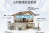 除濕機(jī)解決下雨天潮濕問(wèn)題