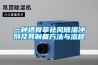 合肥除濕機