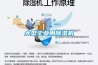 大型工業用除濕機