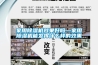 轉輪除濕機除濕原理