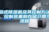 別墅除濕機(jī)插電后沒反應(yīng)的維修處理方法