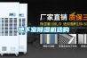 淺談國內(nèi)電子廠房加濕器的選擇