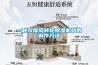 反問：除濕機提高市場占有率，利潤就會接踵而來嗎？