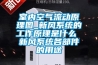 室內空氣流動原理圖_新風系統的工作原理是什么 新風系統各部件的用途