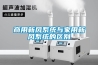 購買抽濕機謹防“劣質壓縮機”