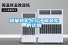 恒溫恒濕實驗室工作機器包含哪些系統(tǒng)