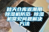 低露點型轉輪除濕機