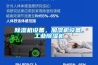 除濕機設備，加濕機設備，工業除濕機