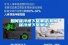 藥品倉庫除濕機的應用介紹